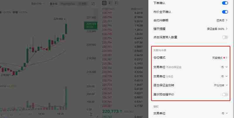比特币合约持仓多久可以卖出？比特币合约怎么玩？